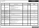 Preview for 5 page of Pioneer SC-LX901(B)/MDC Service Manual