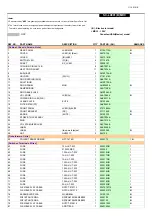 Preview for 91 page of Pioneer SC-LX901(B)/MDC Service Manual