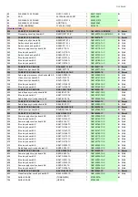 Preview for 92 page of Pioneer SC-LX901(B)/MDC Service Manual