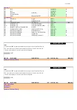 Preview for 93 page of Pioneer SC-LX901(B)/MDC Service Manual