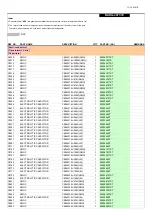 Preview for 101 page of Pioneer SC-LX901(B)/MDC Service Manual