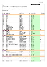 Preview for 103 page of Pioneer SC-LX901(B)/MDC Service Manual