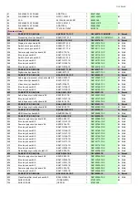 Preview for 108 page of Pioneer SC-LX901(B)/MDC Service Manual