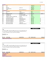 Preview for 109 page of Pioneer SC-LX901(B)/MDC Service Manual