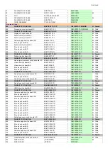 Preview for 124 page of Pioneer SC-LX901(B)/MDC Service Manual