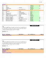 Preview for 125 page of Pioneer SC-LX901(B)/MDC Service Manual