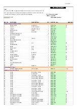 Preview for 139 page of Pioneer SC-LX901(B)/MDC Service Manual