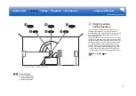 Preview for 5 page of Pioneer SC-LX901 Basic Manual