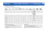 Preview for 9 page of Pioneer SC-LX901 Basic Manual