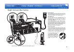 Preview for 21 page of Pioneer SC-LX901 Basic Manual