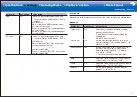 Preview for 63 page of Pioneer SC-LX901 Basic Manual