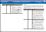 Preview for 72 page of Pioneer SC-LX901 Basic Manual