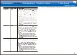 Preview for 75 page of Pioneer SC-LX901 Basic Manual