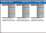 Preview for 96 page of Pioneer SC-LX901 Basic Manual