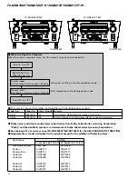 Preview for 2 page of Pioneer SC430 Service Manual