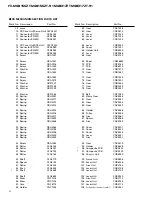 Preview for 8 page of Pioneer SC430 Service Manual