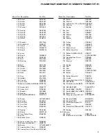 Preview for 9 page of Pioneer SC430 Service Manual