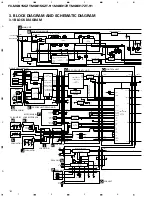 Preview for 12 page of Pioneer SC430 Service Manual