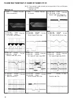 Preview for 28 page of Pioneer SC430 Service Manual