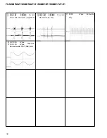 Preview for 30 page of Pioneer SC430 Service Manual