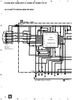 Preview for 32 page of Pioneer SC430 Service Manual