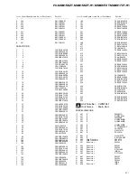 Preview for 61 page of Pioneer SC430 Service Manual