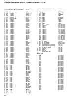 Preview for 62 page of Pioneer SC430 Service Manual