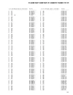 Preview for 63 page of Pioneer SC430 Service Manual