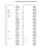 Preview for 65 page of Pioneer SC430 Service Manual