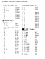 Preview for 66 page of Pioneer SC430 Service Manual