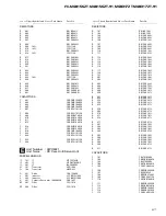 Preview for 67 page of Pioneer SC430 Service Manual