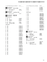 Preview for 69 page of Pioneer SC430 Service Manual