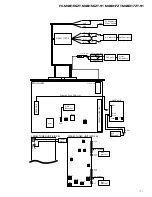 Preview for 71 page of Pioneer SC430 Service Manual