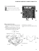 Preview for 85 page of Pioneer SC430 Service Manual