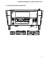 Preview for 89 page of Pioneer SC430 Service Manual