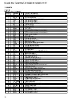 Preview for 90 page of Pioneer SC430 Service Manual