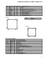 Preview for 93 page of Pioneer SC430 Service Manual