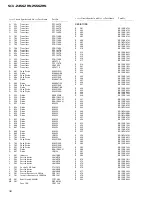 Preview for 30 page of Pioneer SCU 2556 ZRN Service Manual