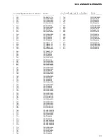 Preview for 33 page of Pioneer SCU 2556 ZRN Service Manual