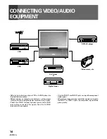 Preview for 14 page of Pioneer SD-532HD5 Operating Instructions Manual