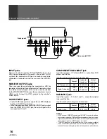 Preview for 16 page of Pioneer SD-532HD5 Operating Instructions Manual