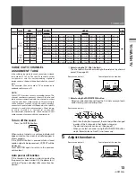 Preview for 13 page of Pioneer SD-641HD5 Operating Instruction