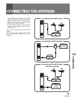 Preview for 33 page of Pioneer SD-641HD5 Operating Instruction