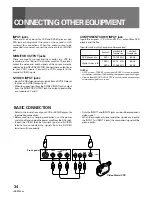 Preview for 34 page of Pioneer SD-641HD5 Operating Instruction