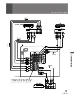 Preview for 35 page of Pioneer SD-641HD5 Operating Instruction