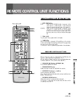 Preview for 45 page of Pioneer SD-641HD5 Operating Instruction