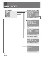 Preview for 66 page of Pioneer SD-641HD5 Operating Instruction