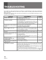 Preview for 72 page of Pioneer SD-641HD5 Operating Instruction