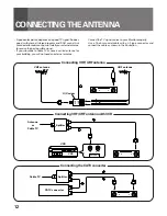 Preview for 12 page of Pioneer SD-643HD5 Operating Instructions Manual