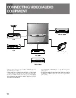 Preview for 14 page of Pioneer SD-643HD5 Operating Instructions Manual